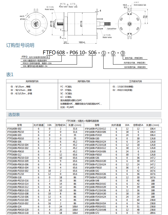 平博·(pinnacle)官方网站