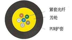 平博·(pinnacle)官方网站