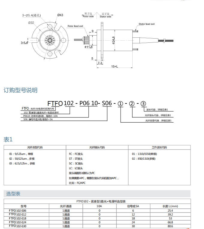 平博·(pinnacle)官方网站