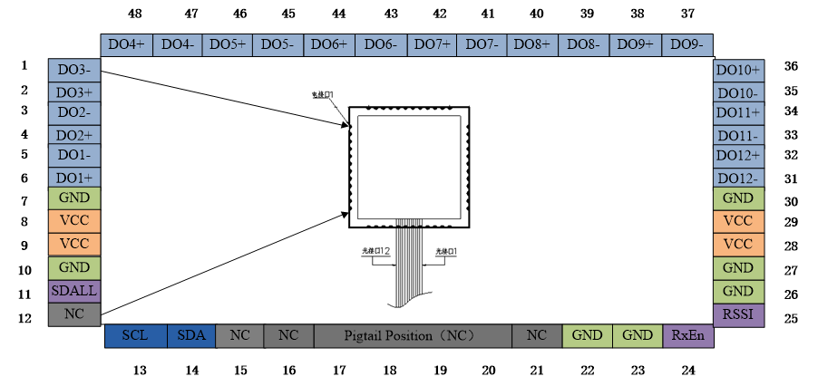 平博·(pinnacle)官方网站